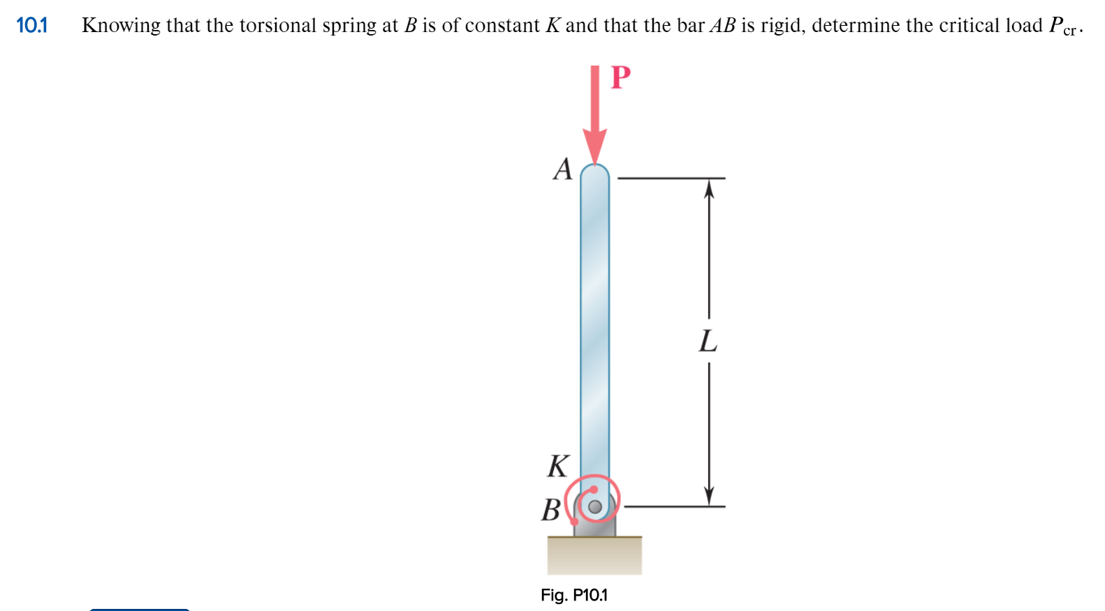 Solved 10.1 Knowing That The Torsional Spring At B Is Of | Chegg.com