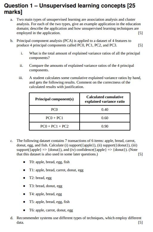 Solved Question 1 - Unsupervised Learning Concepts [25 | Chegg.com