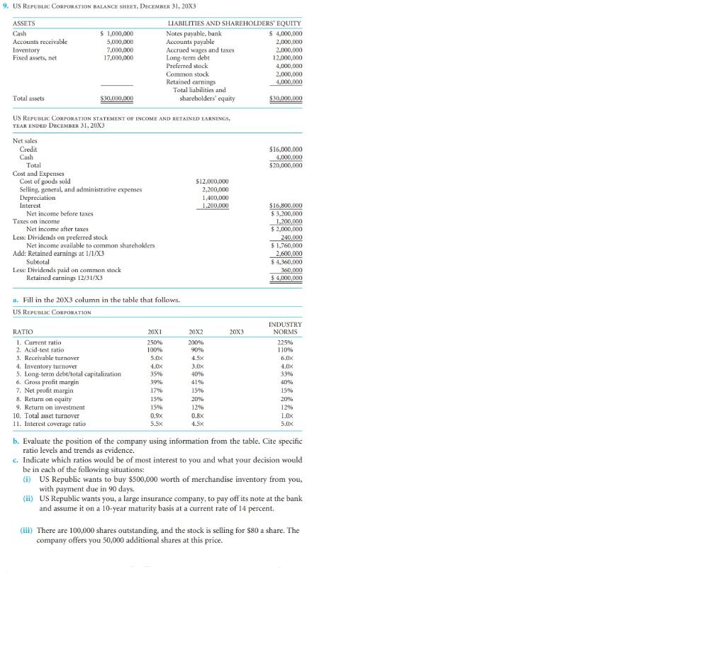 9. US REPUBLIC CORPORATION BALANCE SHEET, DECEMBER | Chegg.com