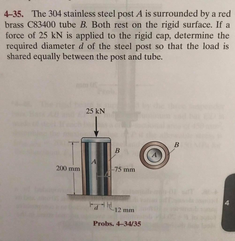 Solved 4–35. The 304 stainless steel post A is surrounded by | Chegg.com