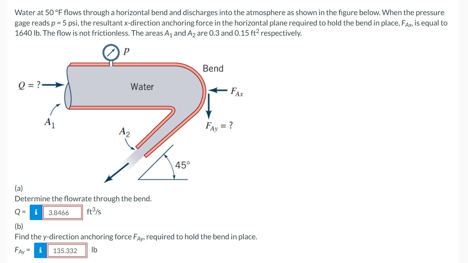Solved Water at 50 °F flows through a horizontal bend and
