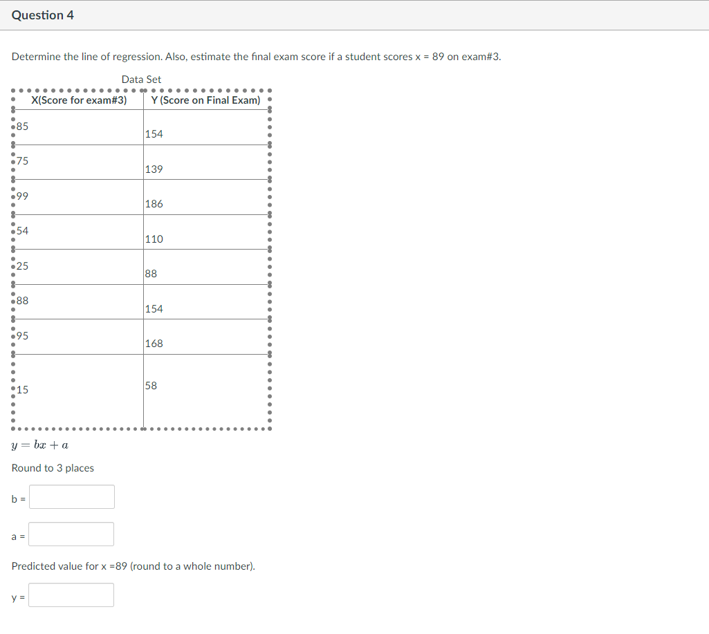 Solved Question 2 2 pts A researcher would like to test the | Chegg.com