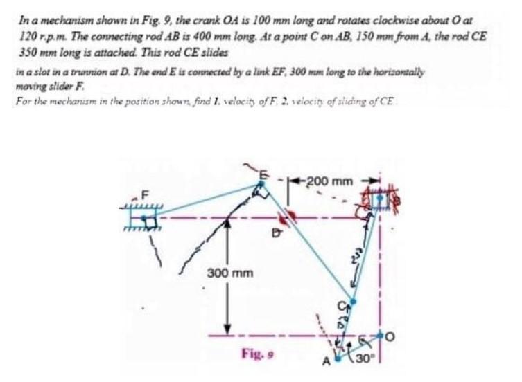 Solved For the Mechanism in the position shown, find- 1) | Chegg.com