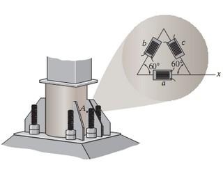 Solved The 60∘ strain rosette is attached to point A on the | Chegg.com