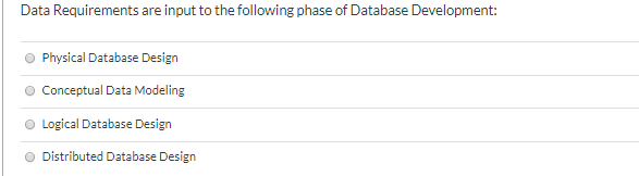 Solved Data Requirements are input to the following phase of | Chegg.com