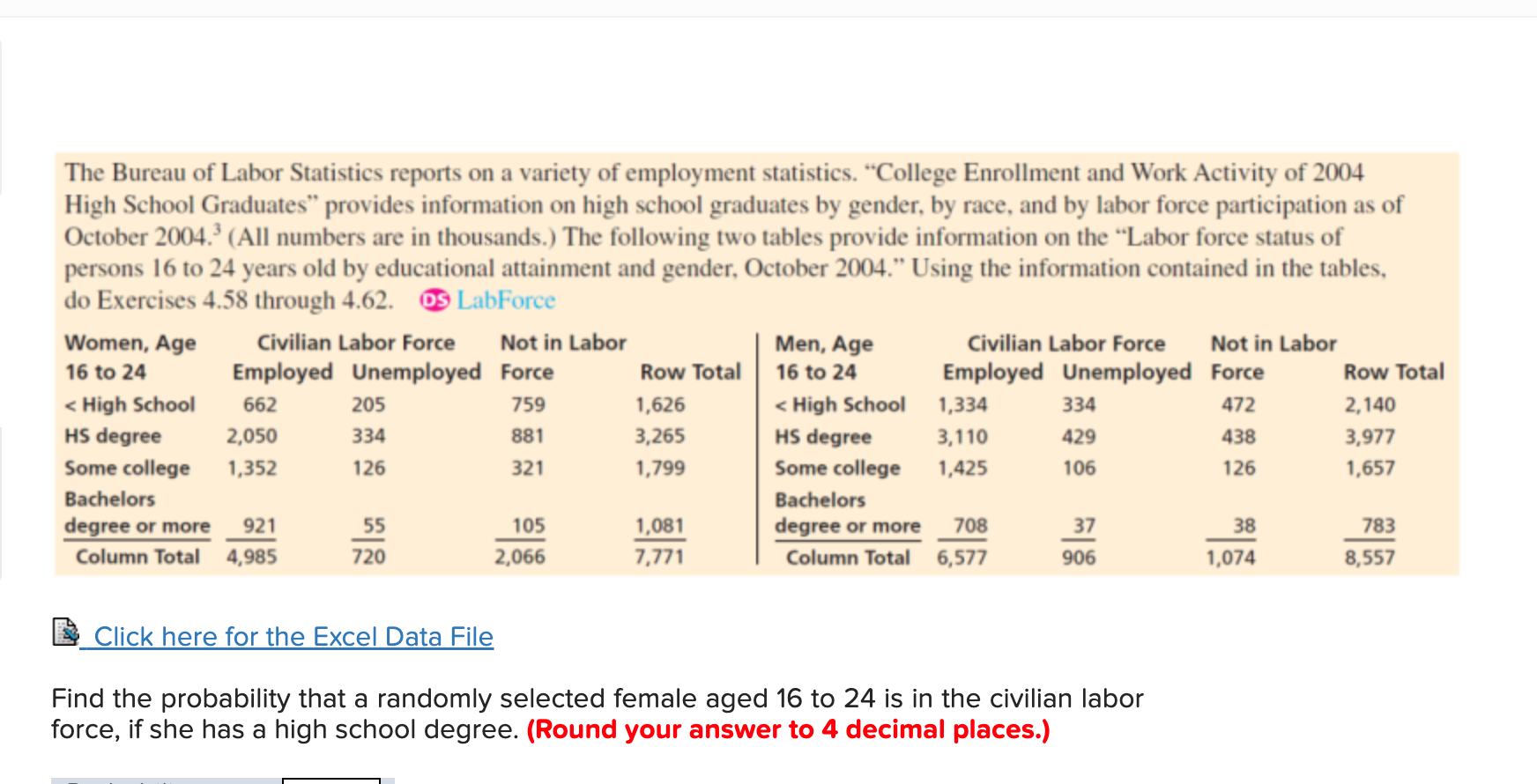 Solved The Bureau of Labor Statistics reports on a variety | Chegg.com