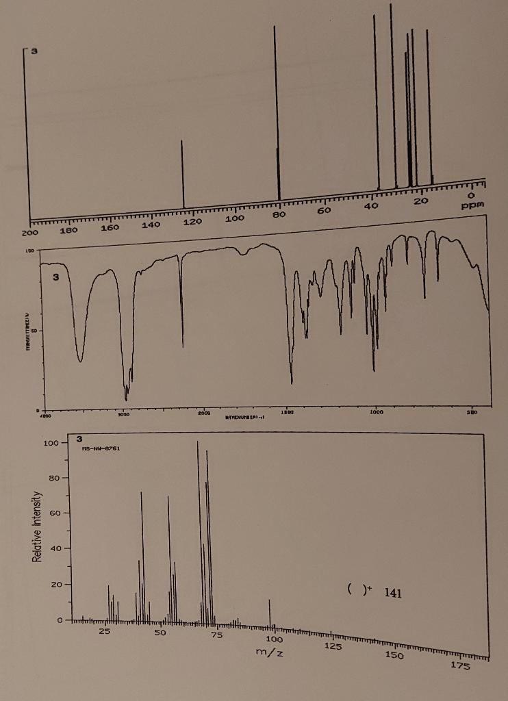 [Solved] Use the H nmr, C nmr, IR, and Mass spectrometry to