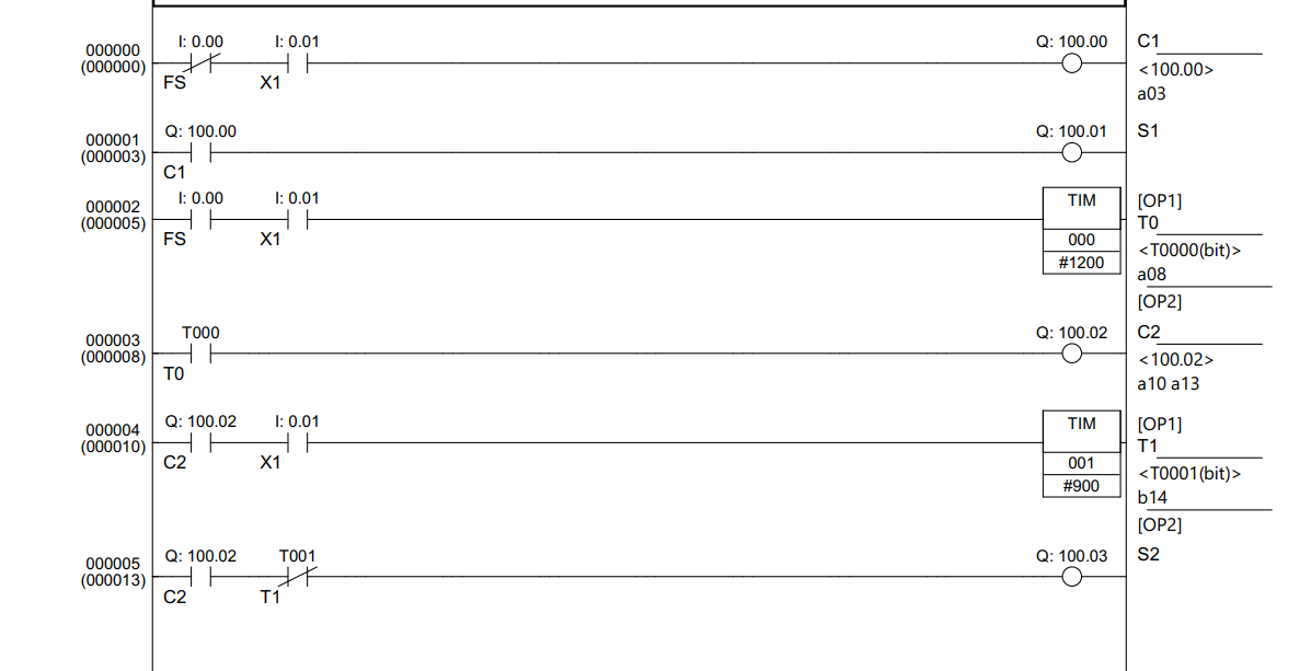 Solved this ladder diagram need to do research for | Chegg.com