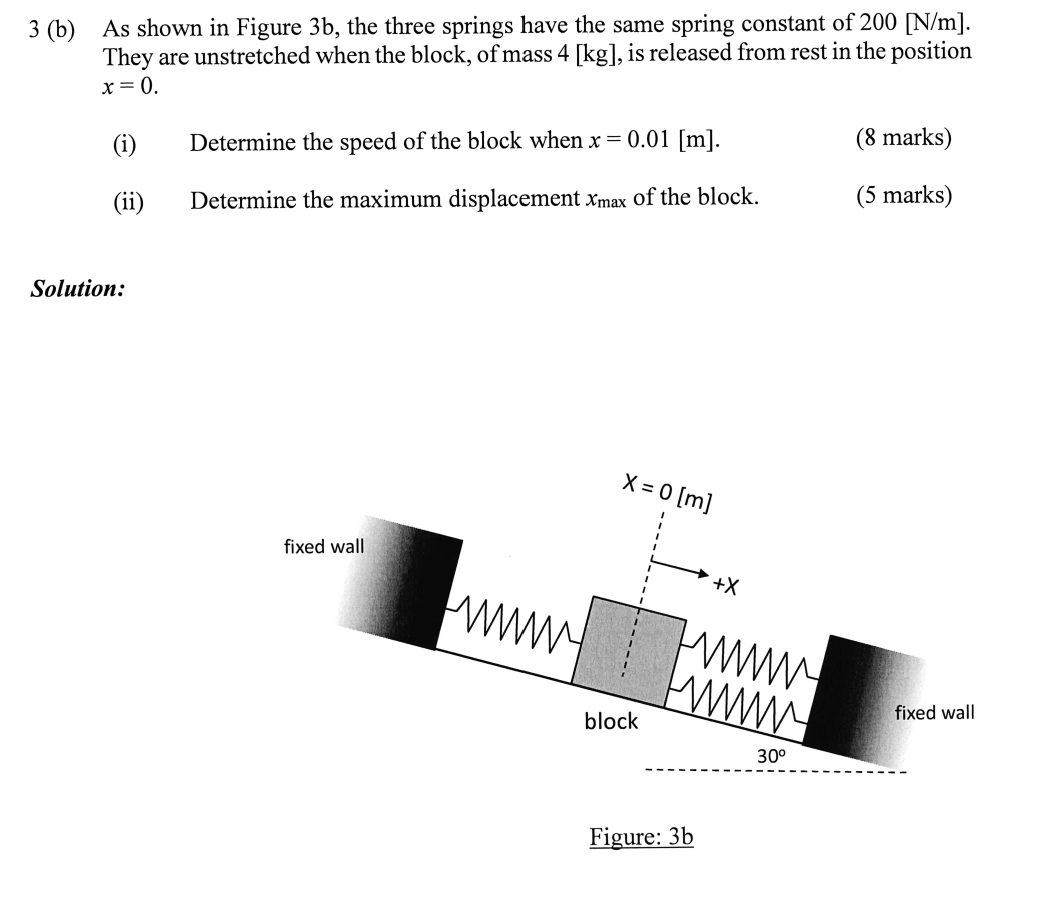 Solved 3 (b) As shown in Figure 3b, the three springs have