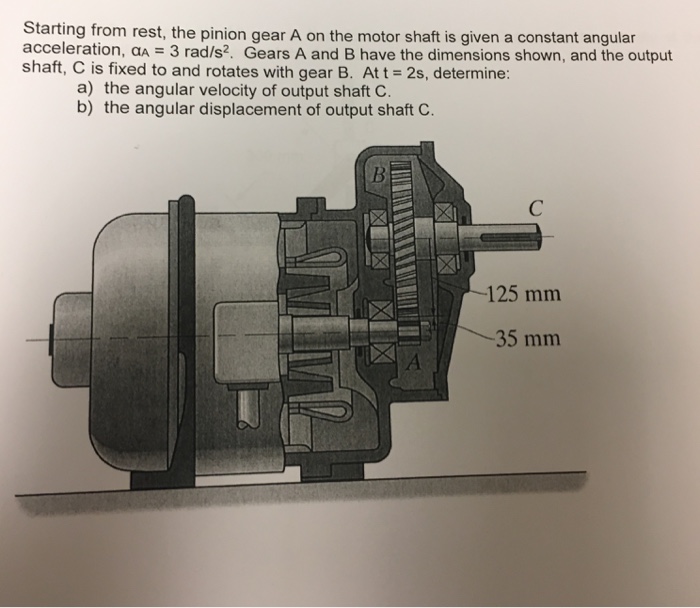 Solved Starting from rest, the pinion gear A on the motor