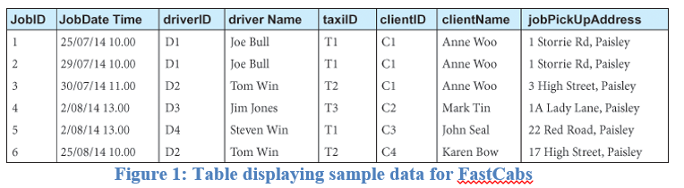 RAFA International Private Ltd on X: #Bulk Hiring for CAMBODIA 50+  Customer Service Executives required for Online Gaming Industry. Interested  can call for more details:+ 91 82879 43726 Opportunity to earn in