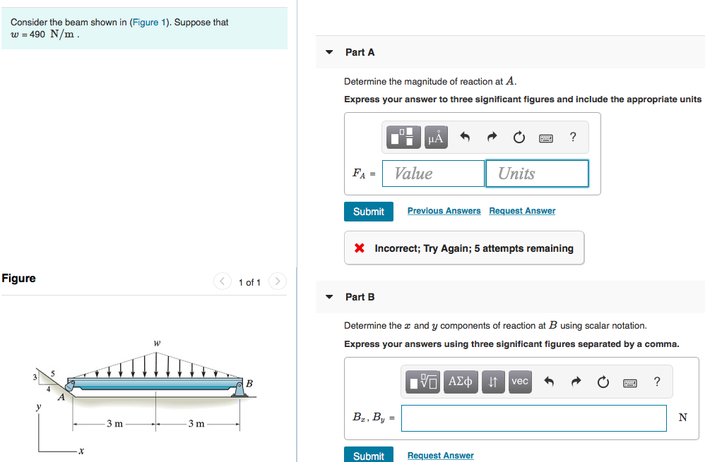 Solved Consider The Beam Shown In (Figure 1). Suppose That W | Chegg.com