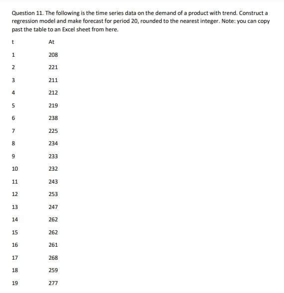 Solved Question 10. Given the following time series data on | Chegg.com