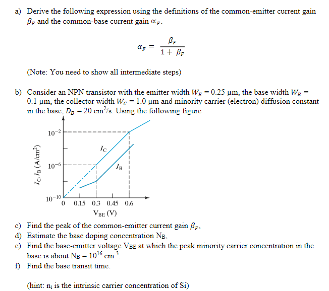 a) Derive the following expression using the definitions of the common-emitter current gain \( \beta_{F} \) and the common-ba