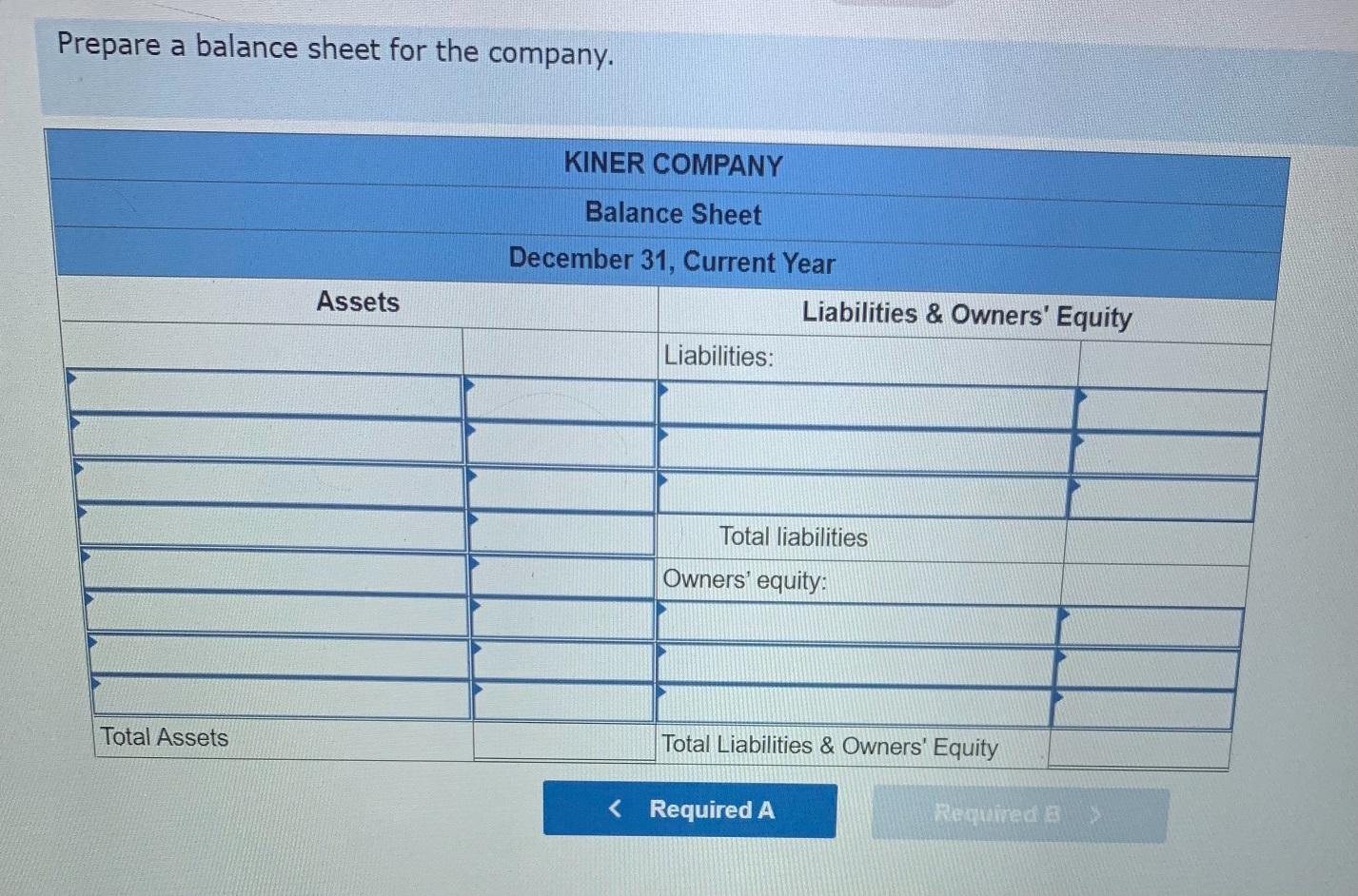 Solved The balance sheet items of Kiner Company as of