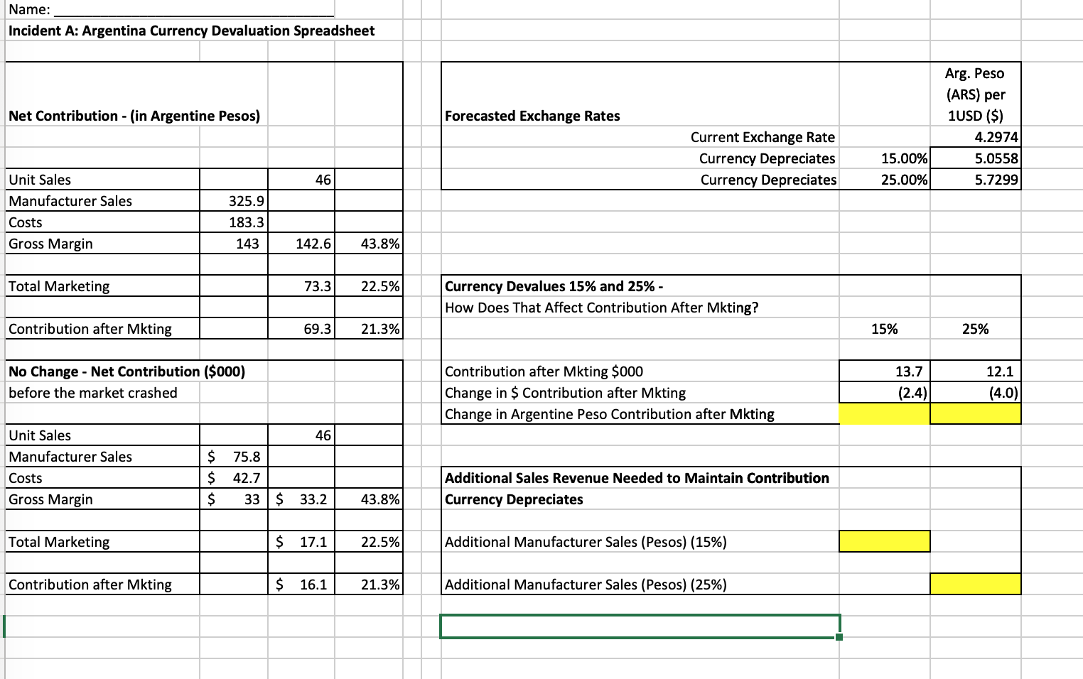 Name: incident a: argentina currency devaluation spreadsheet net contribution - (in argentine pesos) forecasted exchange rate