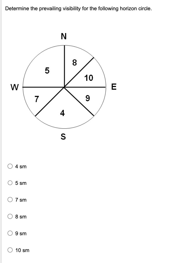 Solved Determine the sky condition for the following | Chegg.com