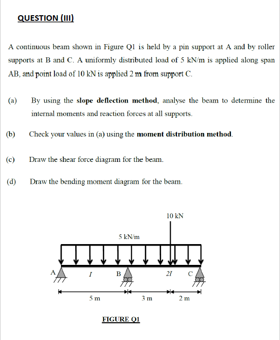 Solved QUESTION () A Continuous Beam Shown In Figure Q1 Is | Chegg.com