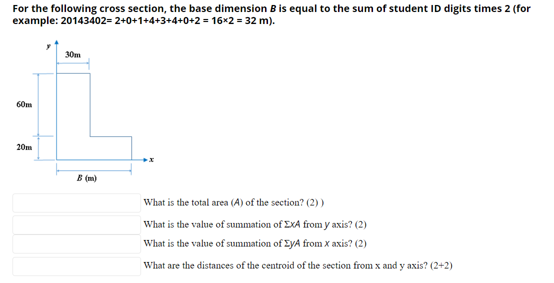 Solved For The Following Cross Section, The Base Dimension B | Chegg.com