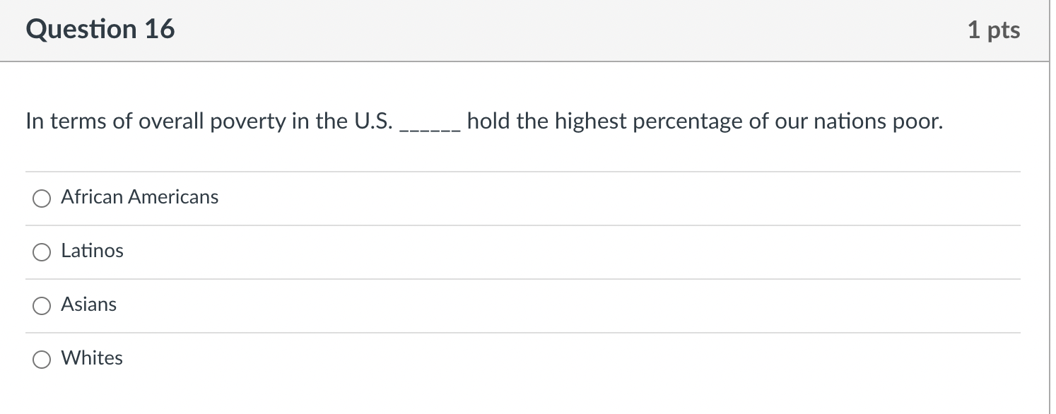Solved Question 2 1 pts that viewed the Slavery was | Chegg.com