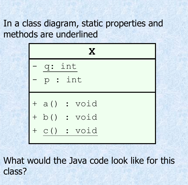 Solved In a class diagram, static properties and methods are | Chegg.com
