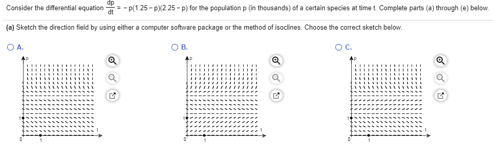 Solved Consider the differential equation | Chegg.com