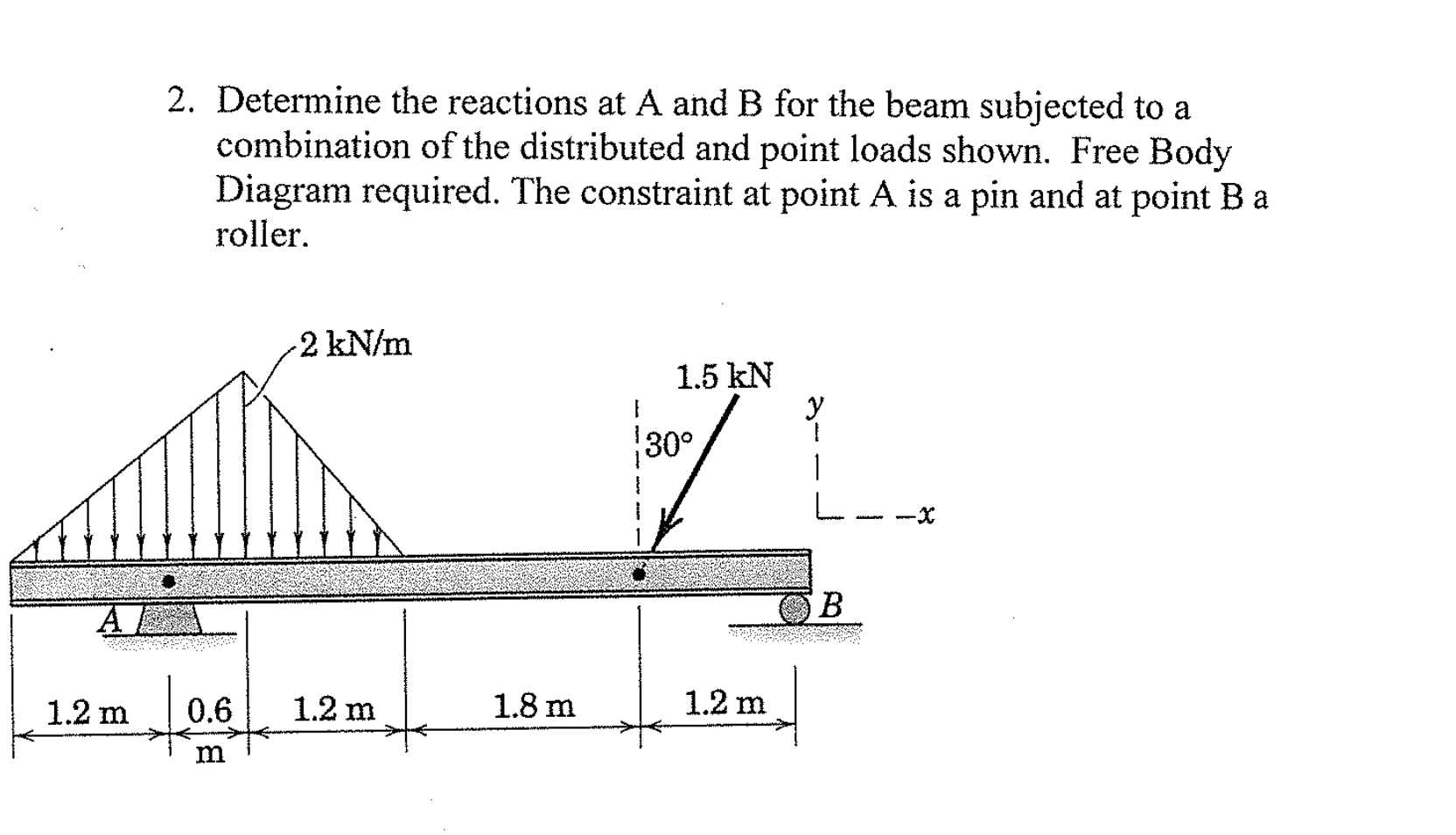 Solved 2. Determine The Reactions At A And B For The Beam | Chegg.com ...