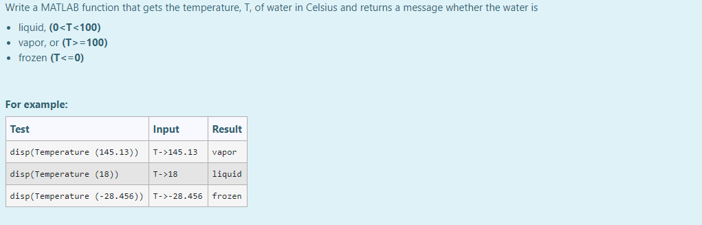 Solved Write a MATLAB function that gets the temperature, T, | Chegg.com