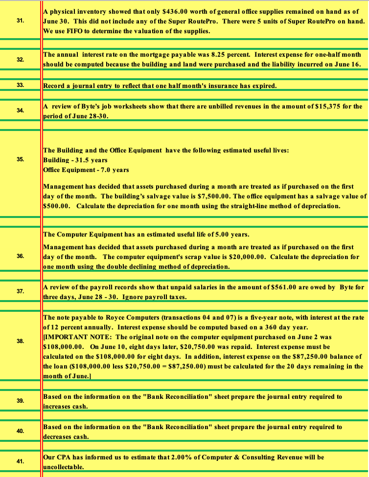 Building Blocks of Accounting .. A Financial