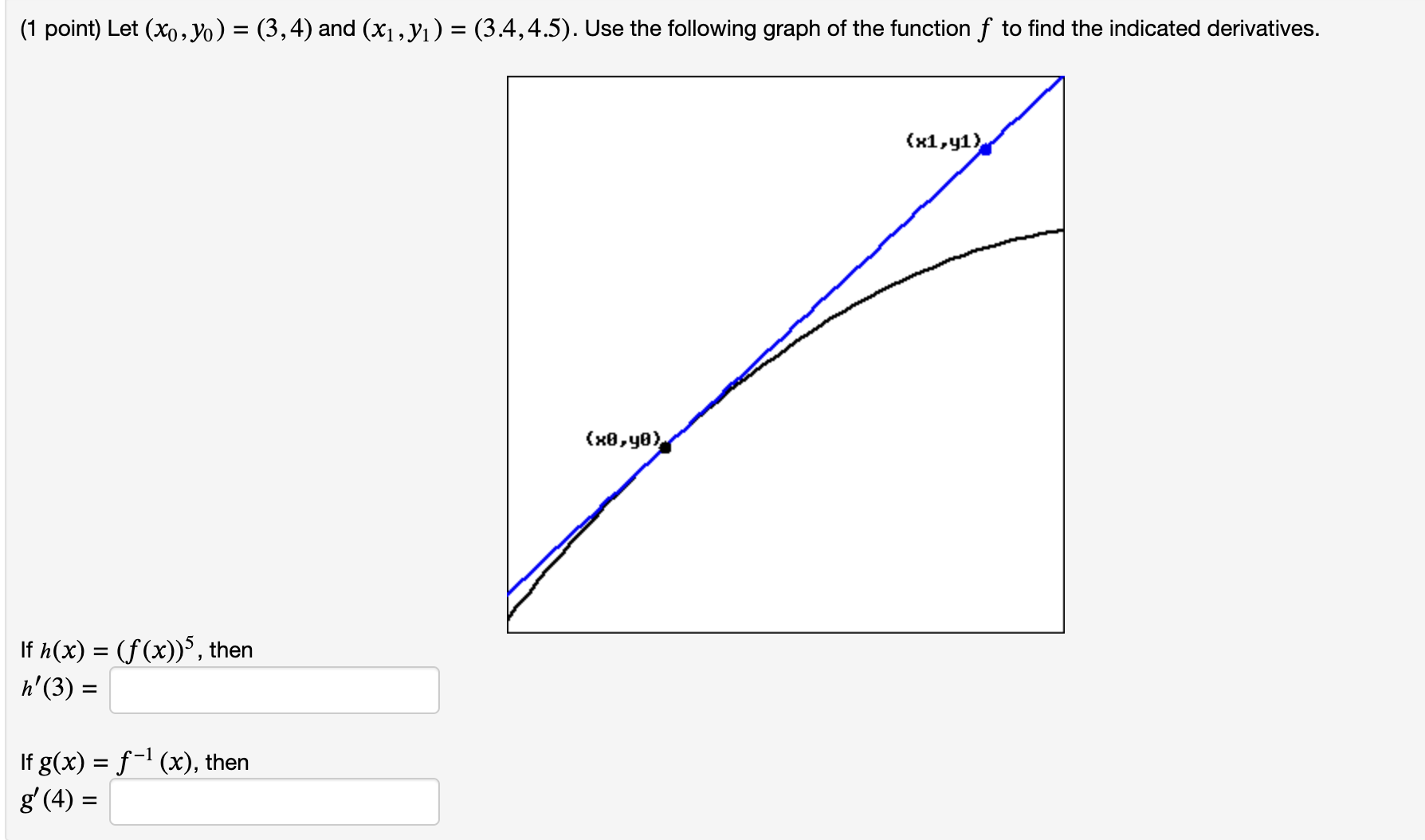 solved-1-point-let-x0-y0-3-4-and-x1-y1-3-4-4-5-chegg
