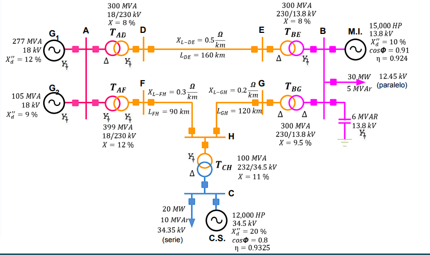 Solved Find the value in amperes of the short-circuit | Chegg.com