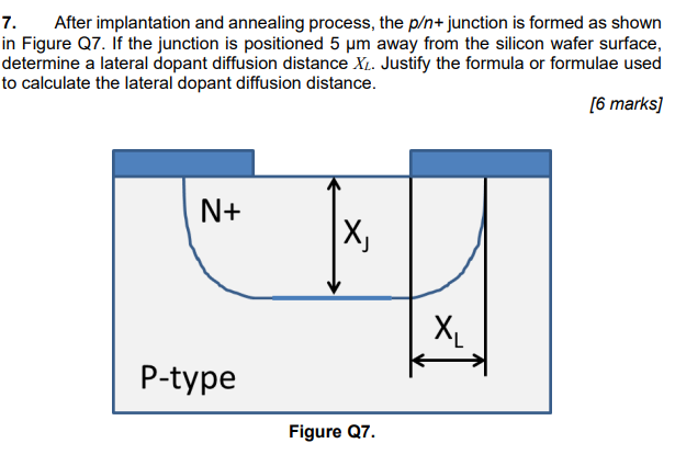 Solved 7. After Implantation And Annealing Process, The P/n+ | Chegg.com