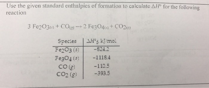Solved Use the given standard enthalpies of formation to | Chegg.com