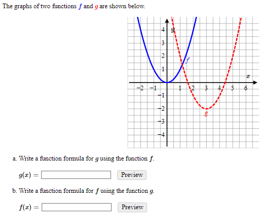 Solved The graphs of two functions f and g are shown below. | Chegg.com
