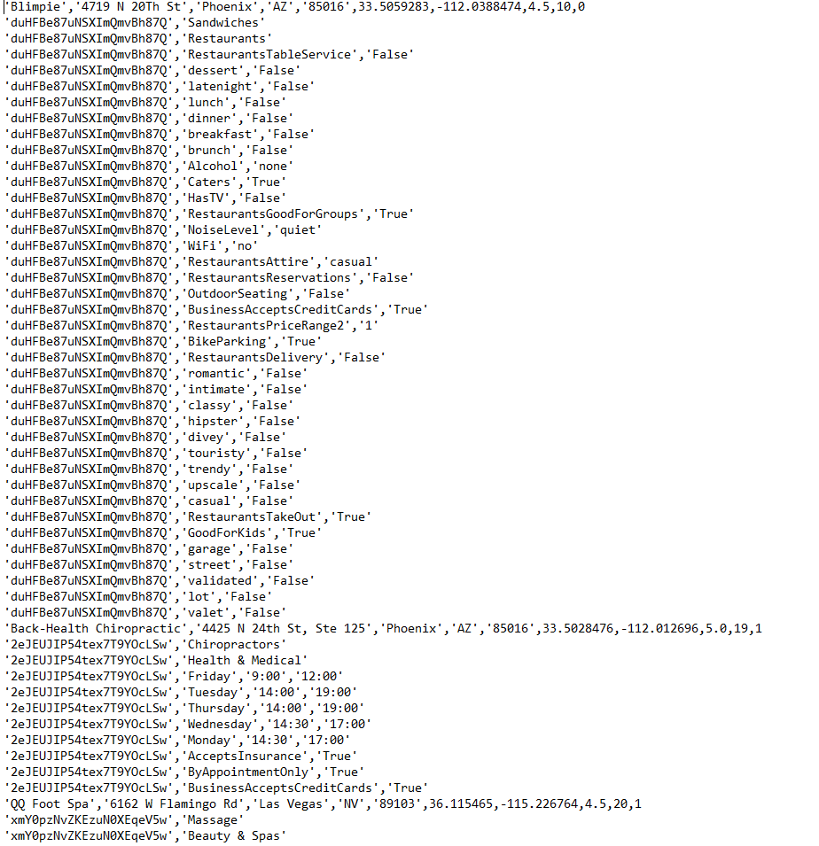 Solved Can someone help in creating an ER diagram and | Chegg.com