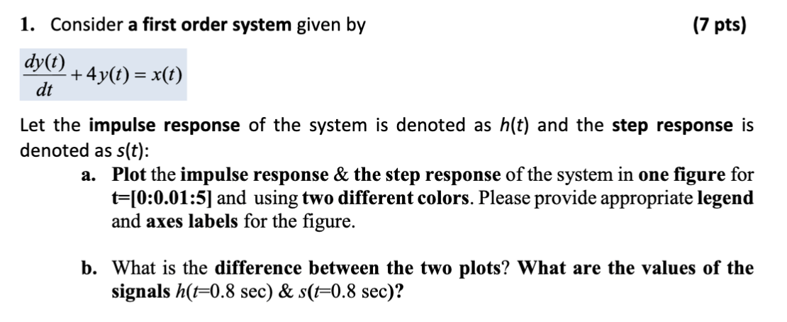 Solved 1. Consider a first order system given by (7 pts) | Chegg.com