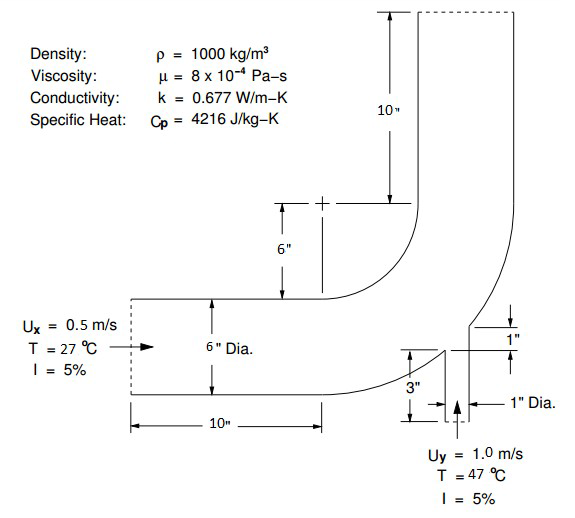 Density P 1000 Kg M3 Viscosity U 8 X 10 Pa S Chegg Com