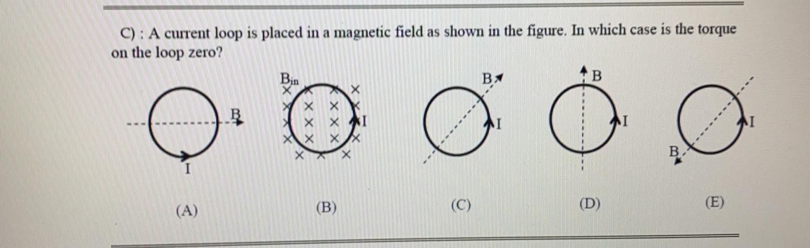 Solved C): A current loop is placed in a magnetic field as | Chegg.com