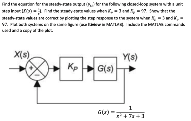 Solved Uue Simulink to plor the response of the closed loop | Chegg.com