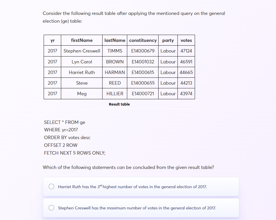 Solved Select the valid query containing only comparison | Chegg.com