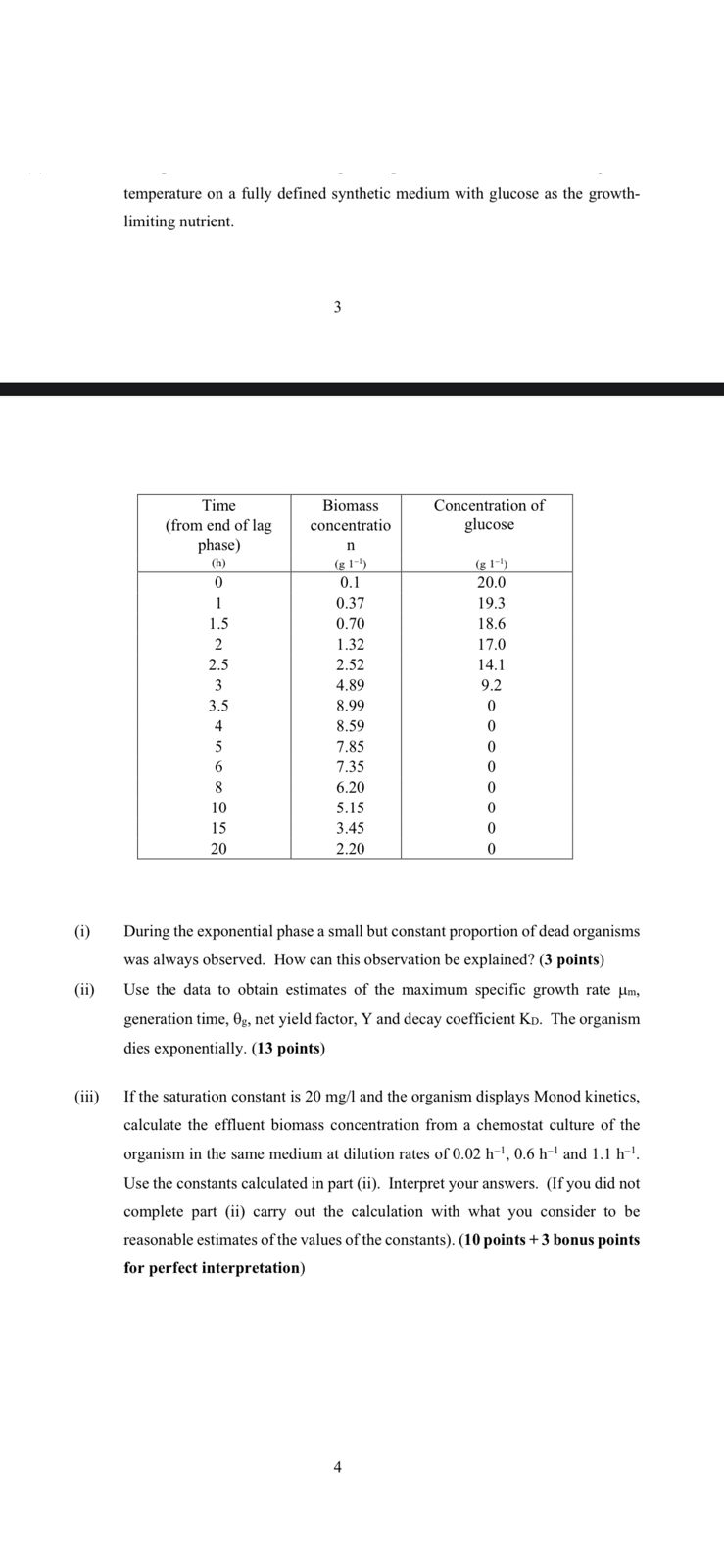 Problem 3 (35 points) (a) The parent culture for a | Chegg.com