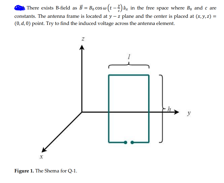 Solved There Exists B-field As B = B₁ Cos W (t − 2)âx In The | Chegg.com