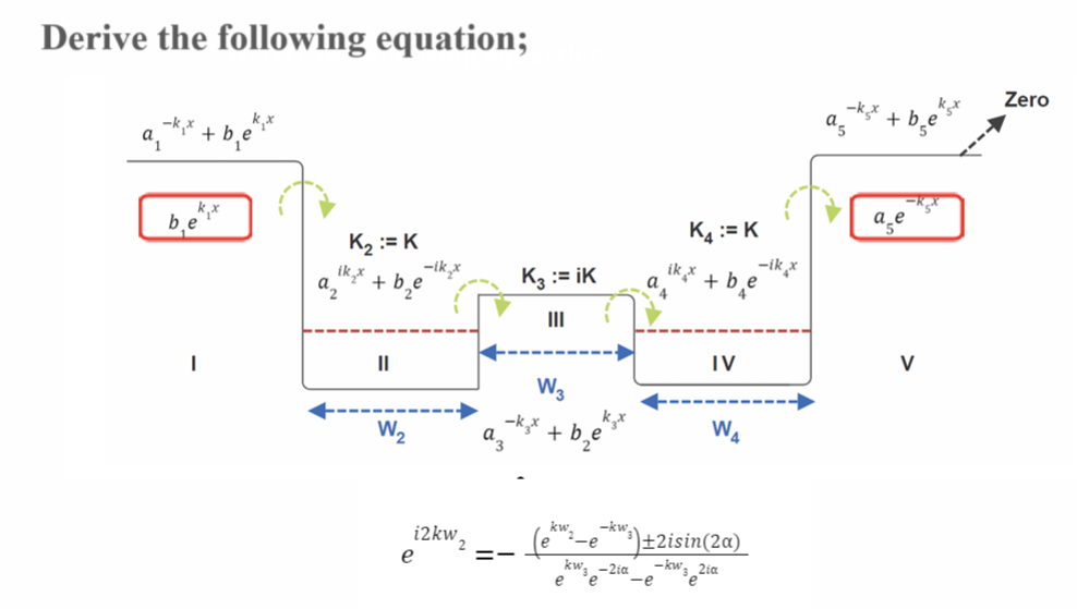 Derive The Following Equation; | Chegg.com