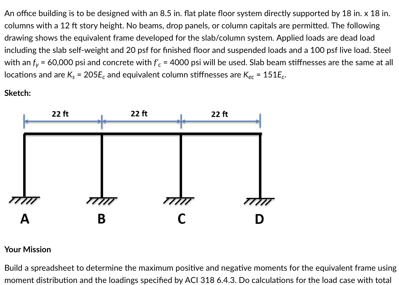 Your MissionCalculate the maximum positive and