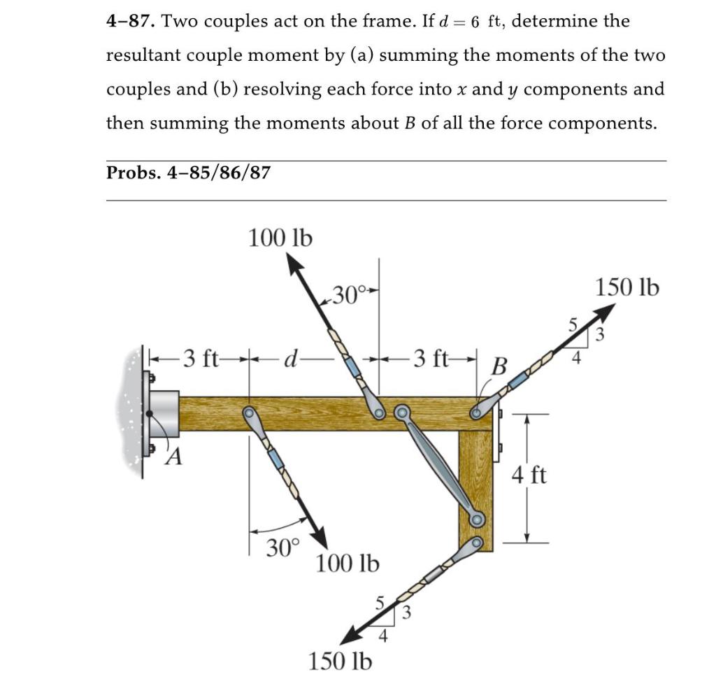 Solved 4-87. Two Couples Act On The Frame. If D=6ft, | Chegg.com