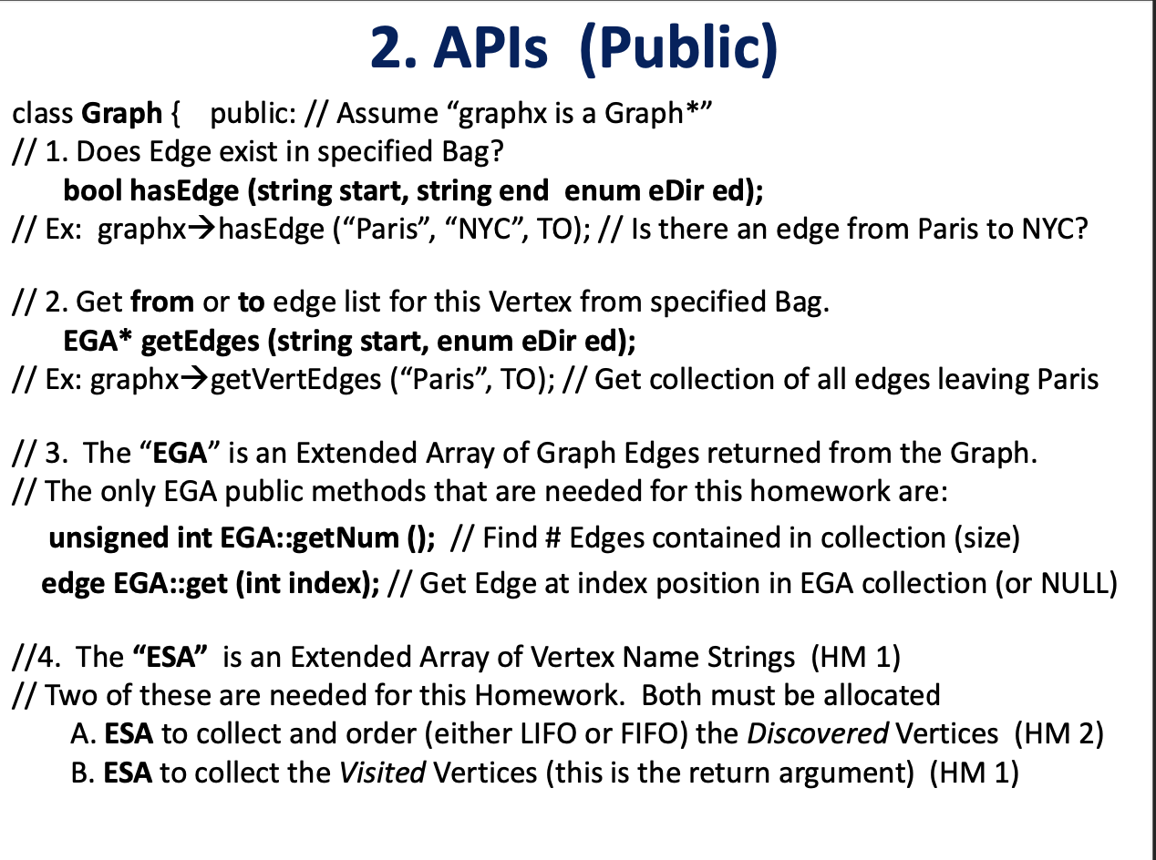 Solved You are writing a graphical algorithm which, given a | Chegg.com