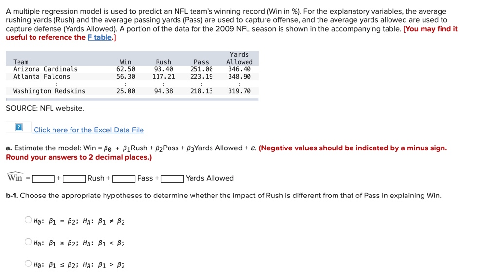 Solved A multiple regression model is used to predict an NFL