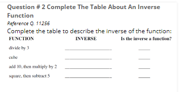 Solved Question #2 Complete The Table About An Inverse | Chegg.com