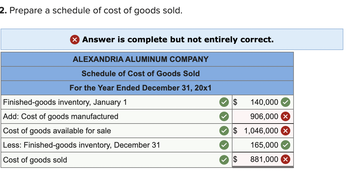 Solved Alexandria Aluminum Company, a manufacturer of