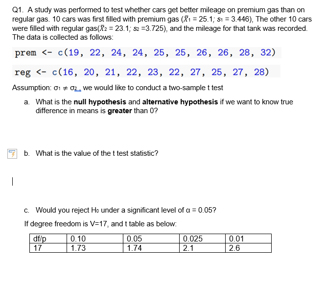 Solved Q1. A study was performed to test whether cars get | Chegg.com